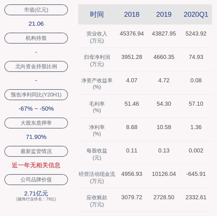 金發(fā)拉比重組傳聞，背后的故事與未來展望，金發(fā)拉比重組傳聞背后的故事與未來展望