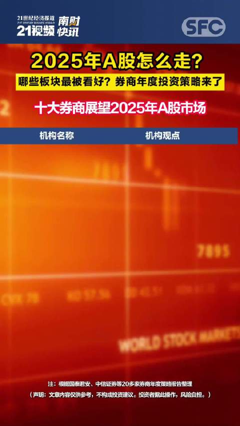 揭秘未來潛力股，低價股有望翻十倍——探尋低價股中的潛力佼佼者，揭秘低價股潛力，未來潛力股有望十倍增長——探尋低價股中的佼佼者