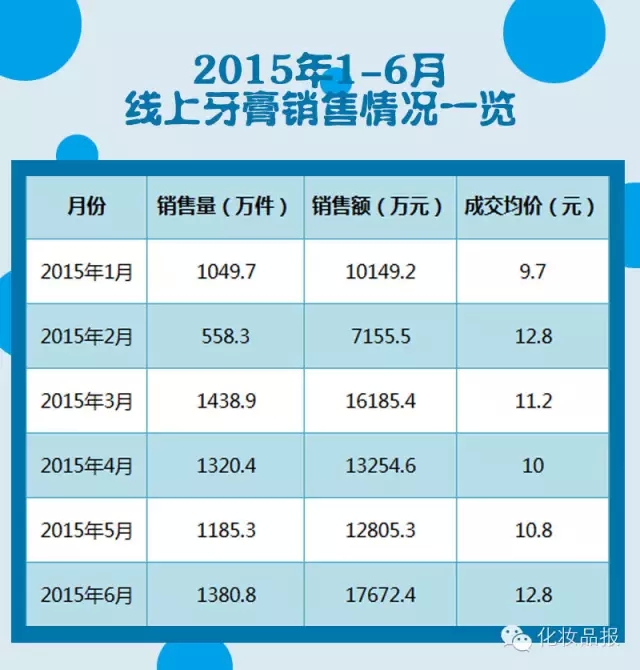 未來(lái)趨勢(shì)深度解析