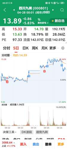 四川九洲集團(tuán)的目標(biāo)價值，探索與解析，四川九洲集團(tuán)的目標(biāo)價值探索與深度解析