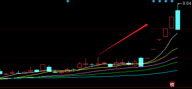 四川九洲，潛力與機(jī)遇，能否成為妖股？，四川九洲，潛力與機(jī)遇并存，能否脫穎而出成為妖股？
