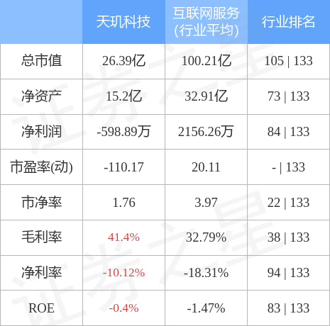 天璣科技，概念股解析與發(fā)展前景展望，天璣科技，概念股解析、現(xiàn)狀及發(fā)展前景展望