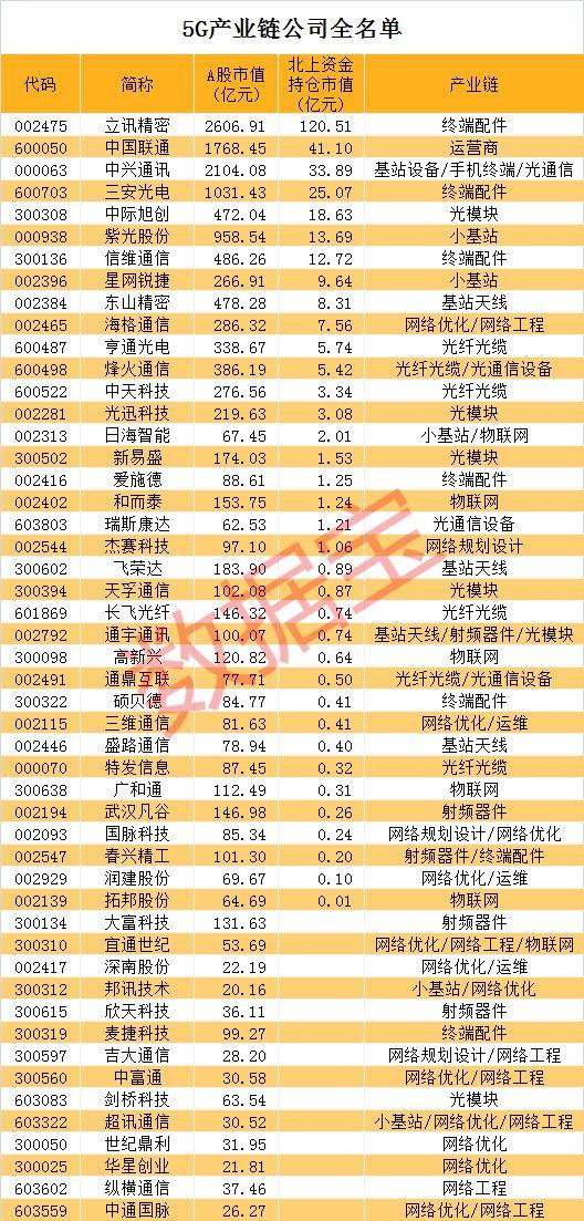 新易盛明天預測，未來趨勢與市場展望，未來趨勢展望，新易盛明天的預測與市場展望