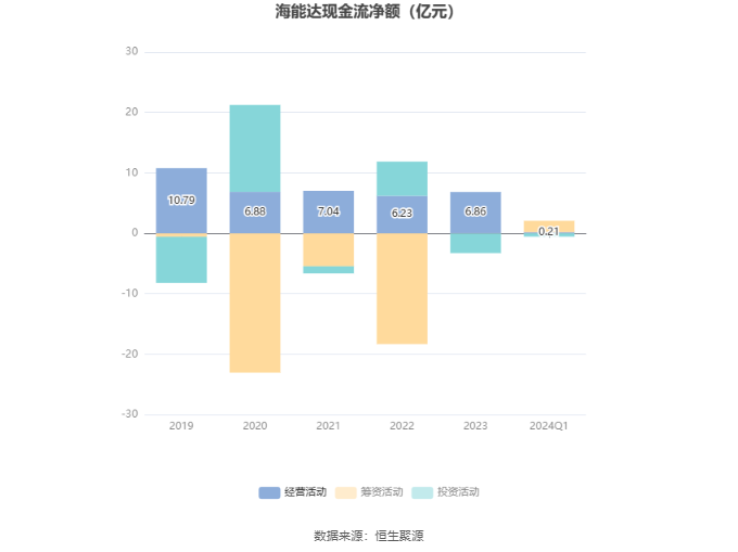 海能達(dá)2024年目標(biāo)價的深度分析與展望，海能達(dá)2024年目標(biāo)價的深度解析與未來展望