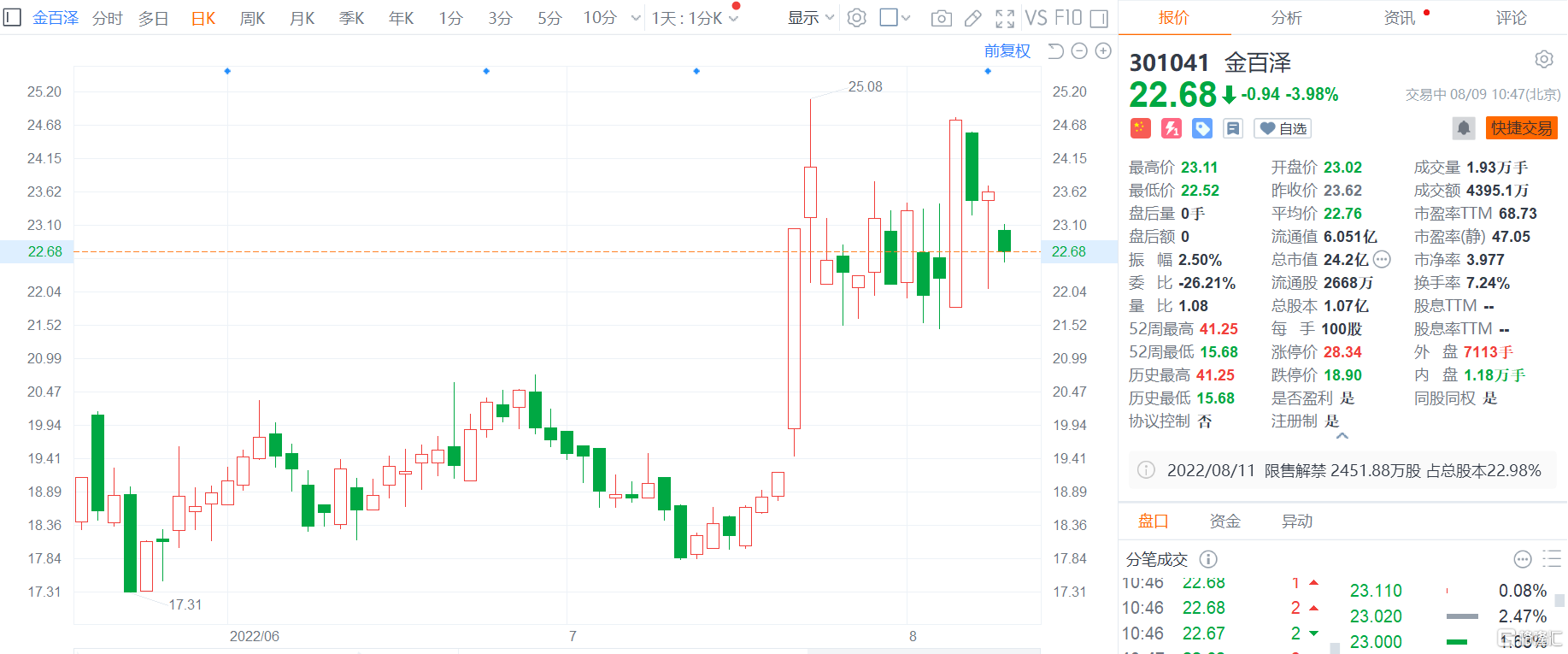 金百澤股票股吧，投資熱點(diǎn)與市場(chǎng)動(dòng)態(tài)分析，金百澤股票股吧，投資熱點(diǎn)與市場(chǎng)動(dòng)態(tài)深度解析