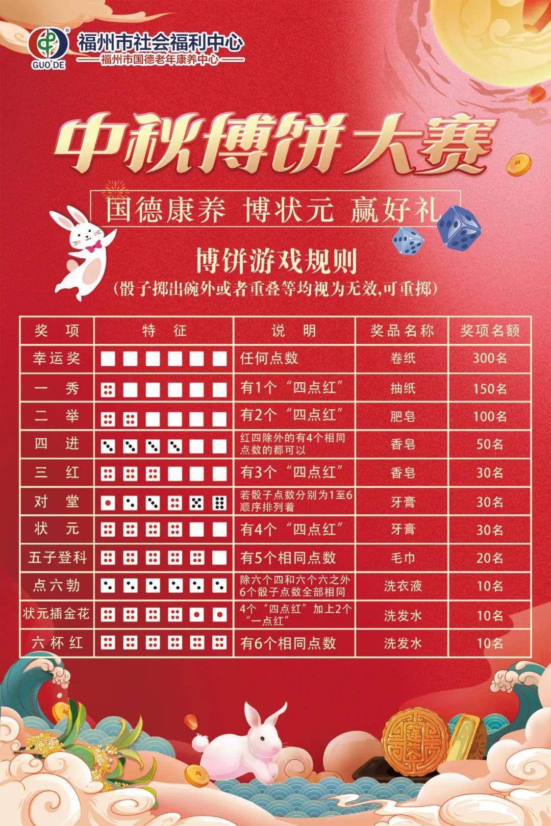 新澳門天天開好彩背后的生日卡與潛在風(fēng)險(xiǎn)探討，澳門生日卡背后的潛在風(fēng)險(xiǎn)與天天開好彩現(xiàn)象探討