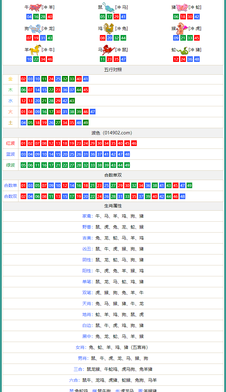 澳門彩4肖8碼免費(fèi)公開(kāi)，揭示背后的真相與風(fēng)險(xiǎn)警示，澳門彩4肖8碼背后的真相與風(fēng)險(xiǎn)警示，犯罪行為的揭露