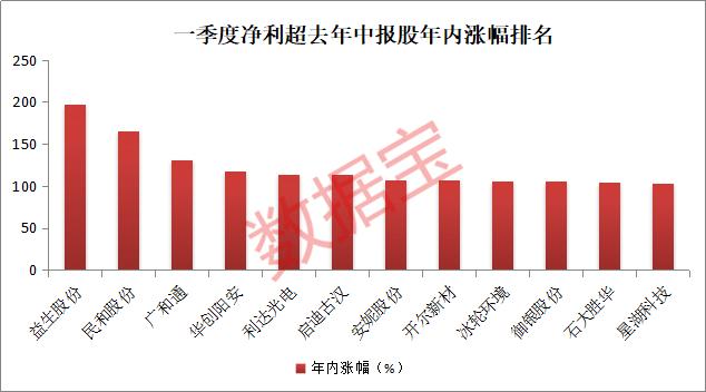 廣和通的未來目標(biāo)價(jià)，探索與預(yù)測(cè)，廣和通未來目標(biāo)價(jià)探索及預(yù)測(cè)分析