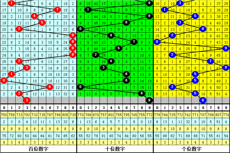澳門(mén)四肖八碼期期準(zhǔn)免費(fèi)資料下載，警惕背后的犯罪風(fēng)險(xiǎn)，澳門(mén)四肖八碼期期準(zhǔn)資料下載，警惕背后的犯罪風(fēng)險(xiǎn)