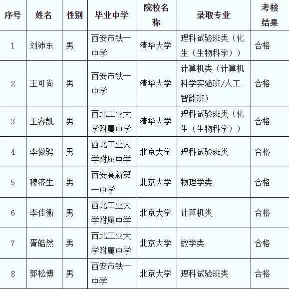 澳門彩票中的狀元紅與未來的探索，2024狀元紅澳門資料解析，澳門彩票狀元紅解析與未來展望，2024年澳門狀元紅資料深度解讀