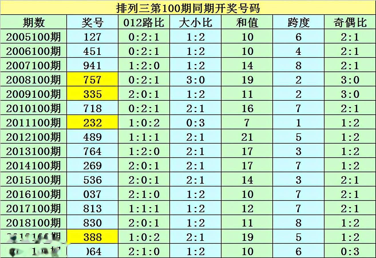 澳門一碼一碼100準確，揭開犯罪行為的真相，澳門一碼一碼犯罪真相揭秘，100%準確揭露犯罪行為