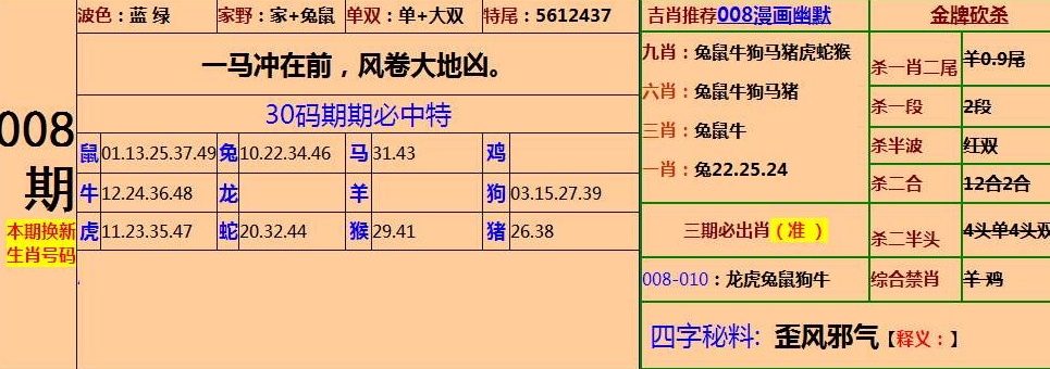 精準(zhǔn)精選資料，探索肖中特期期準(zhǔn)的奧秘，精準(zhǔn)資料探索，肖中特期期準(zhǔn)的奧秘