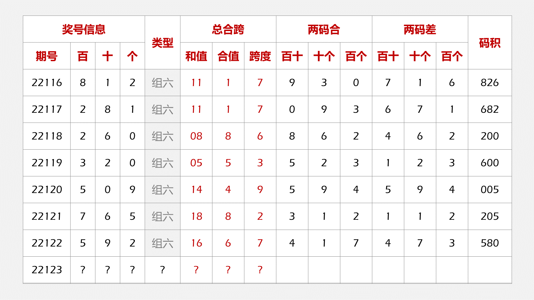 警惕潛在風(fēng)險(xiǎn)
