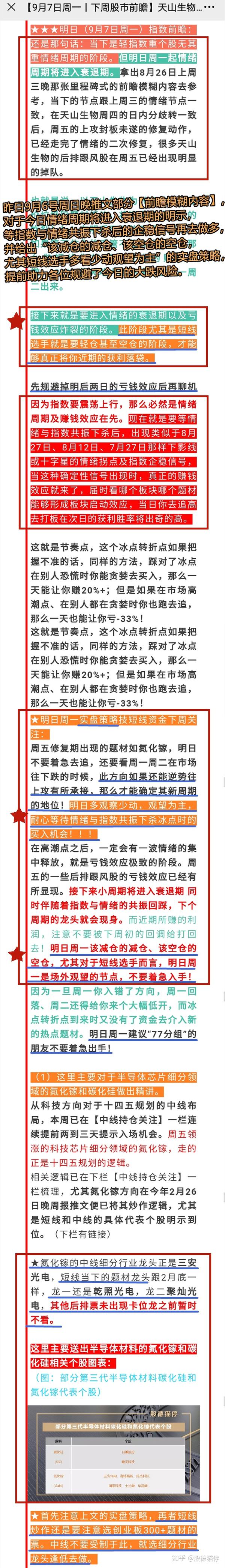 新易盛明天預(yù)測
