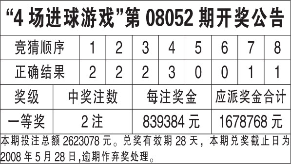 新澳天天開獎(jiǎng)資料解析與警示——警惕非法賭博活動(dòng)，新澳天天開獎(jiǎng)資料解析，警惕非法賭博活動(dòng)的風(fēng)險(xiǎn)警示