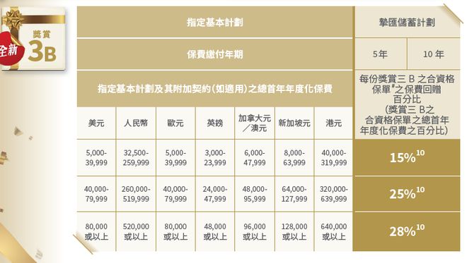 二四六香港內(nèi)部期期準，深度解讀與預測分析，二四六香港內(nèi)部期期準，深度解讀與未來趨勢預測