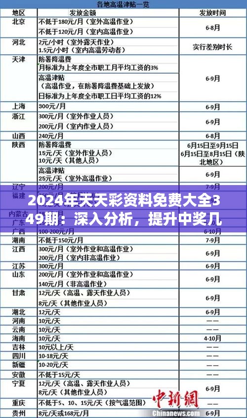 警惕網(wǎng)絡賭博陷阱，切勿追逐非法彩票資料——以天天彩為例，警惕天天彩網(wǎng)絡賭博陷阱，切勿追逐非法彩票資料，守護個人財產(chǎn)安全