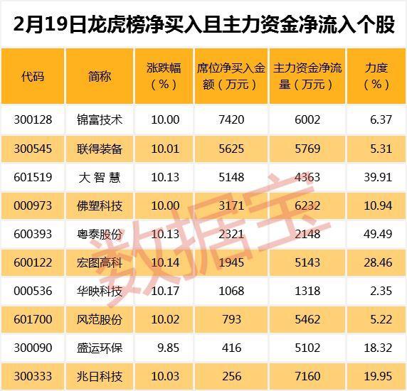 兆日科技目標(biāo)價40元，深度分析與展望，兆日科技目標(biāo)價40元，深度分析與未來展望
