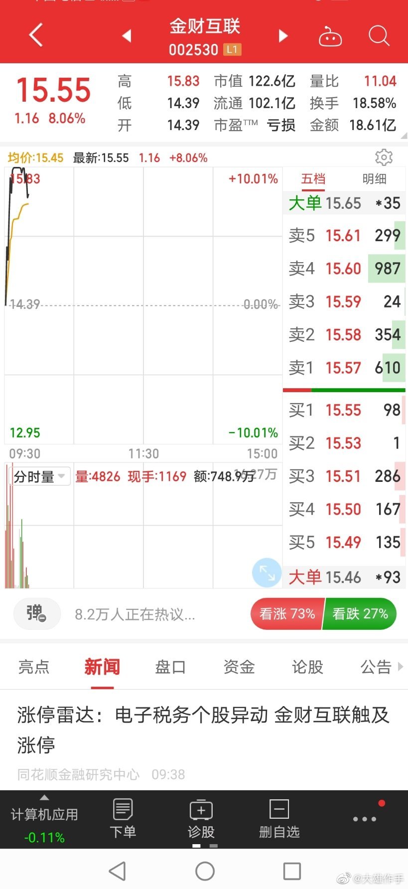 金財(cái)互聯(lián)，未來(lái)30倍大牛股的潛力展望，金財(cái)互聯(lián)，未來(lái)大牛股的潛力展望——30倍增長(zhǎng)展望標(biāo)題