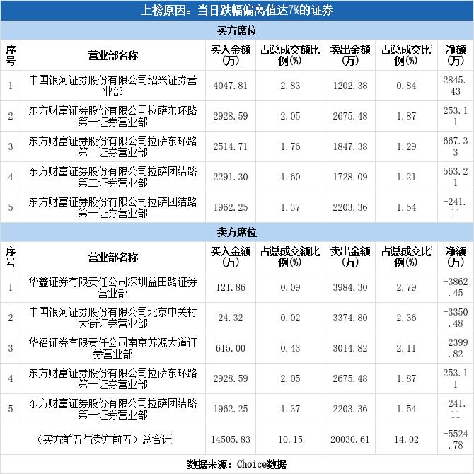 金財(cái)互聯(lián)