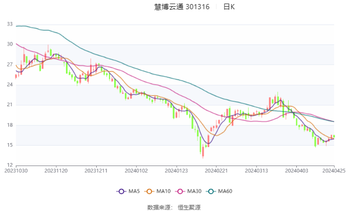 深度解析 第56頁