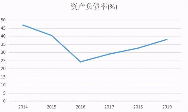 君正集團未來估值展望，君正集團未來估值展望及發(fā)展趨勢分析