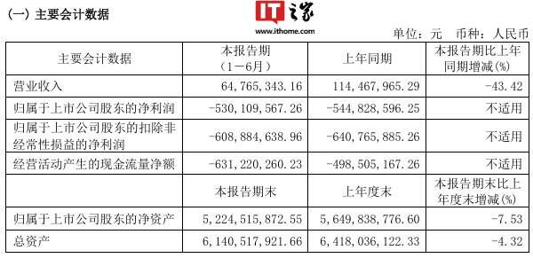 寒武紀(jì)2024年目標(biāo)價的深度解析，寒武紀(jì)2024年目標(biāo)價的深度解讀與解析