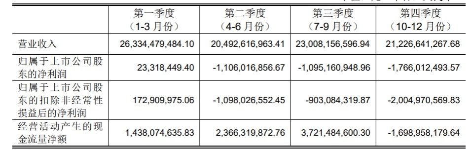 永輝三十年股價(jià)一覽表，回顧與前瞻，永輝三十年股價(jià)回顧與前瞻，一覽表揭秘發(fā)展之路