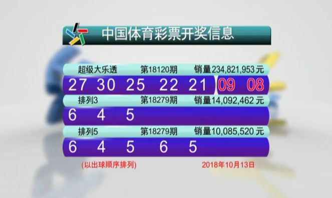 澳門六開彩開獎結(jié)果查詢表——掌握最新動態(tài)，洞悉彩票趨勢，澳門六開彩開獎結(jié)果查詢表，最新動態(tài)與彩票趨勢一目了然