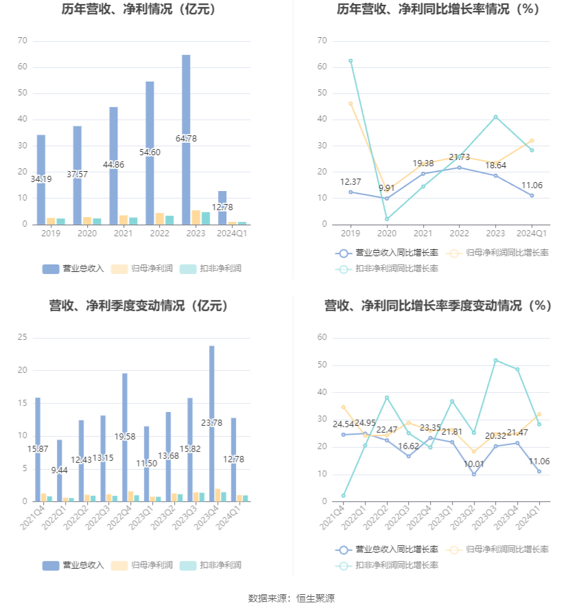 澳門六和彩資料查詢與免費(fèi)查詢的真相——警惕違法犯罪風(fēng)險(xiǎn)，澳門六和彩資料查詢與免費(fèi)查詢背后的風(fēng)險(xiǎn)，警惕違法犯罪陷阱