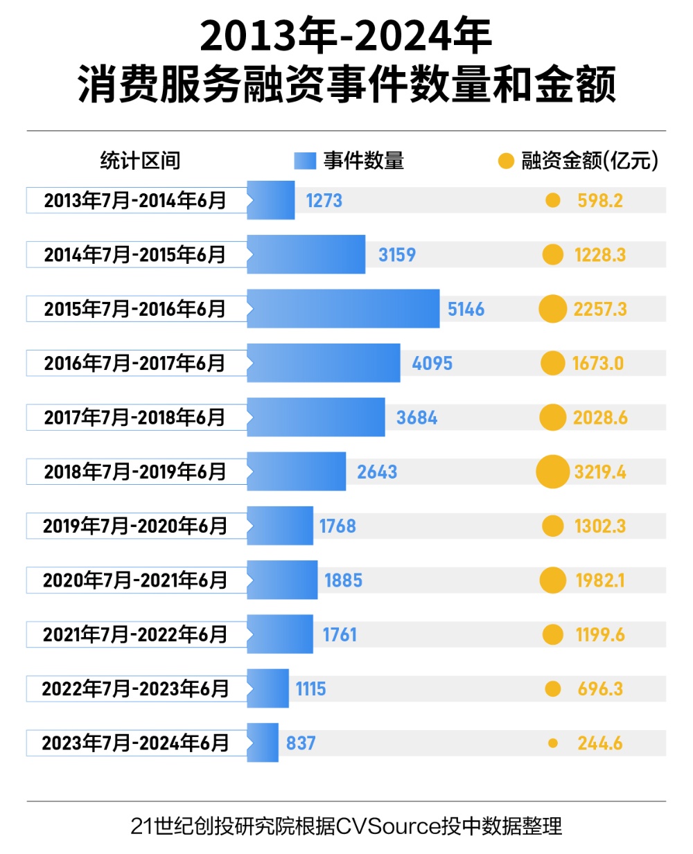 揭秘新奧精準資料免費大全 078期深度解析與前瞻，揭秘新奧精準資料免費大全，深度解析與前瞻——078期