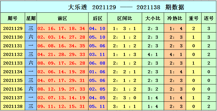 新澳門彩出號(hào)綜合走勢(shì)圖表與相關(guān)法律風(fēng)險(xiǎn)探討，澳門彩票出號(hào)走勢(shì)圖表分析與法律風(fēng)險(xiǎn)探討