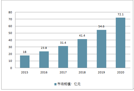 外資展望2025年超配中國(guó)資產(chǎn)新趨勢(shì)，外資展望，中國(guó)資產(chǎn)超配趨勢(shì)至2025年展望
