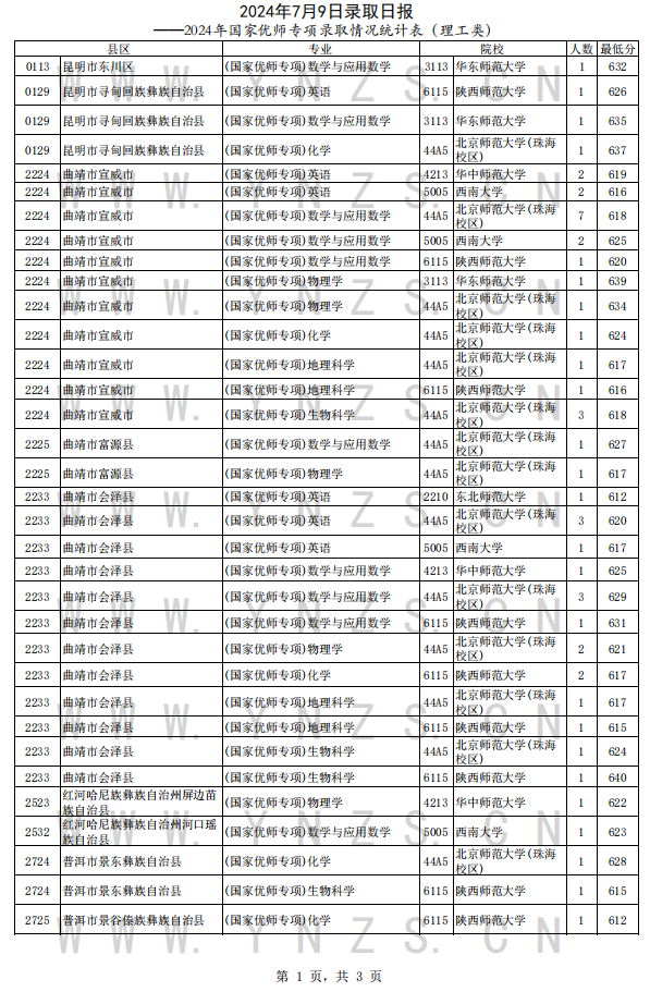 新澳門2024歷史開獎記錄查詢表及其背后的故事，揭秘新澳門2024歷史開獎記錄查詢表背后的故事