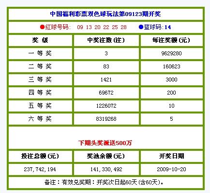 香港上期開獎結(jié)果深度解析，香港上期開獎結(jié)果全面深度解析