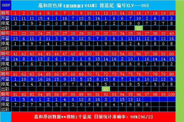 警惕網(wǎng)絡(luò)賭博陷阱，切勿追逐新澳門一碼一碼等非法彩票開獎(jiǎng)結(jié)果，警惕網(wǎng)絡(luò)賭博陷阱，遠(yuǎn)離非法彩票的誘惑，新澳門一碼一碼需警惕