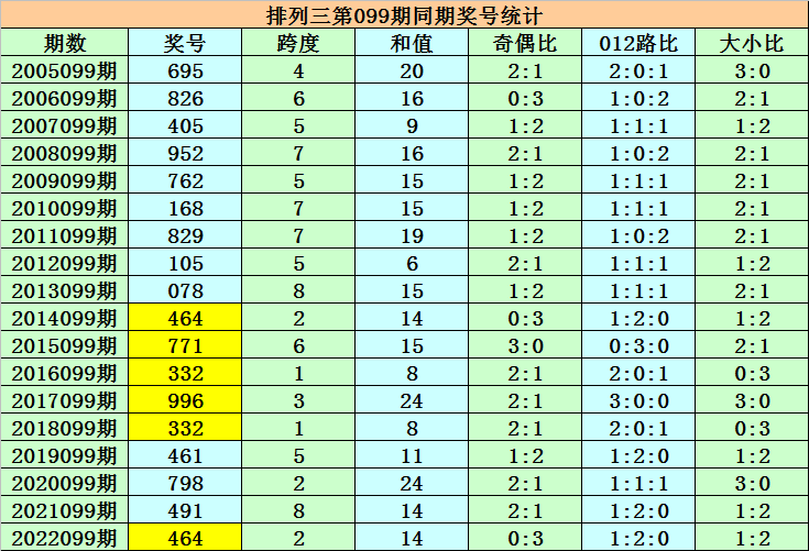警惕網(wǎng)絡(luò)賭博陷阱，新澳門一碼一碼并非真實準確的賭博游戲，警惕網(wǎng)絡(luò)賭博陷阱，新澳門一碼一碼并非真實準確的賭博游戲提示風(fēng)險警告