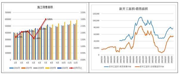 韓國出口增速不及預期，新的挑戰(zhàn)與機遇并存，韓國出口增速遇挑戰(zhàn)與機遇并存，增速不及預期的新形勢分析