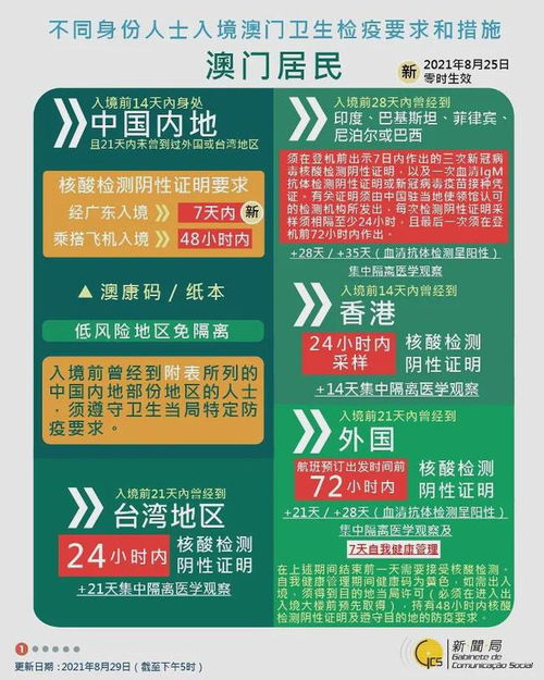 澳門新單雙記錄與違法犯罪問(wèn)題探討，澳門新單雙記錄與違法犯罪問(wèn)題探究