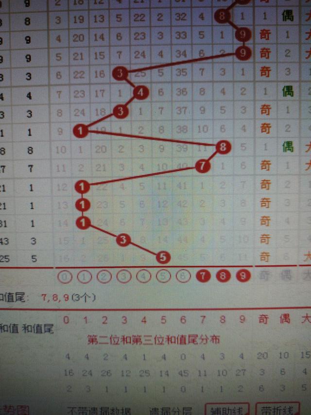 二四六香港管家婆期期準(zhǔn)資料大全，深度解析與前瞻性探討，二四六香港管家婆期期準(zhǔn)資料大全，深度解讀與未來趨勢探討