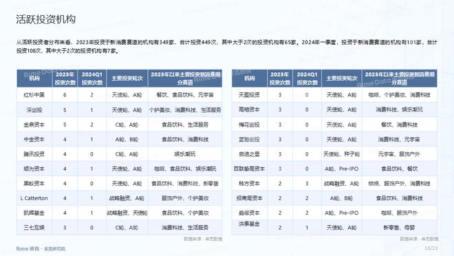 探索未來之門，2024全年資料免費大全，探索未來之門，2024全年資料免費大全全解析
