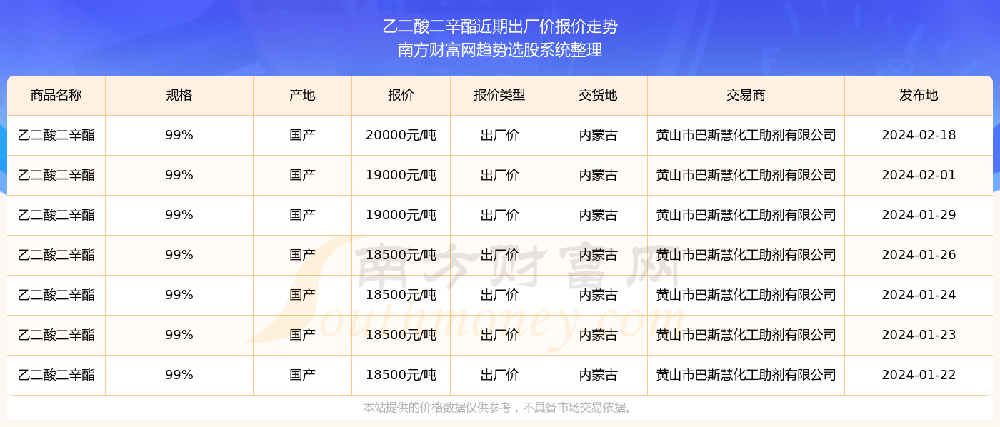 揭秘新奧精準(zhǔn)資料免費(fèi)大全 078期，深度解析與前瞻性預(yù)測，揭秘新奧精準(zhǔn)資料免費(fèi)大全 078期，深度解析與未來趨勢(shì)預(yù)測