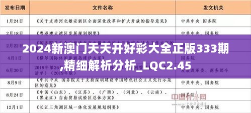 揭秘2024年天天開好彩資料，掌握好運(yùn)的秘訣，揭秘未來好運(yùn)秘訣，2024年天天開好彩資料大解密！