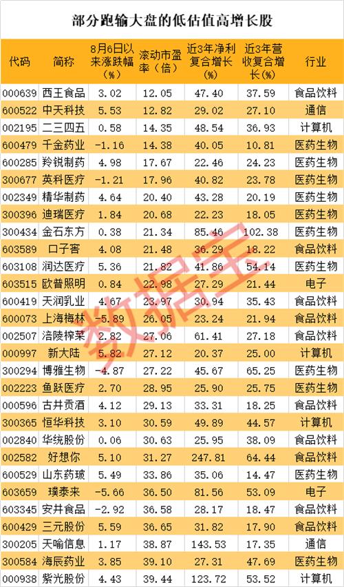 二三四五股票，探索與洞察，二三四五股票，深度探索與洞察