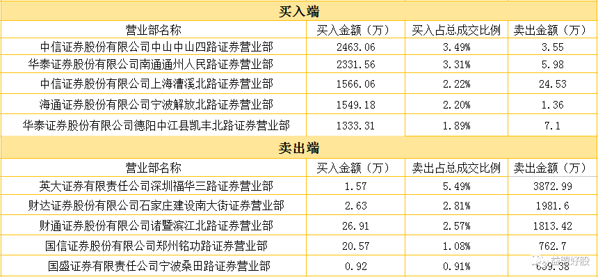 贏時(shí)勝所屬板塊深度解析，贏時(shí)勝所屬板塊的深度剖析