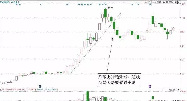 馬鋼股票600808股吧深度解析，馬鋼股票600808股吧全面深度解析