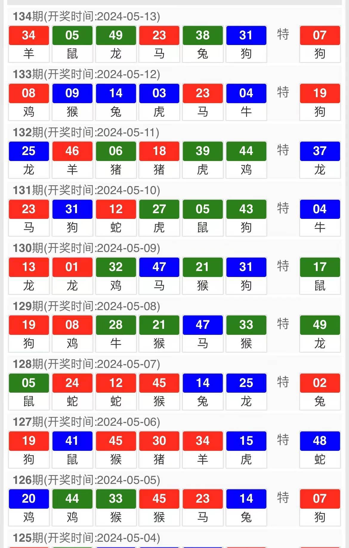 關(guān)于新澳天天開獎(jiǎng)資料大全最新期的探討與警示——警惕違法犯罪風(fēng)險(xiǎn)，警惕新澳天天開獎(jiǎng)資料大全最新期的違法犯罪風(fēng)險(xiǎn)探討與警示