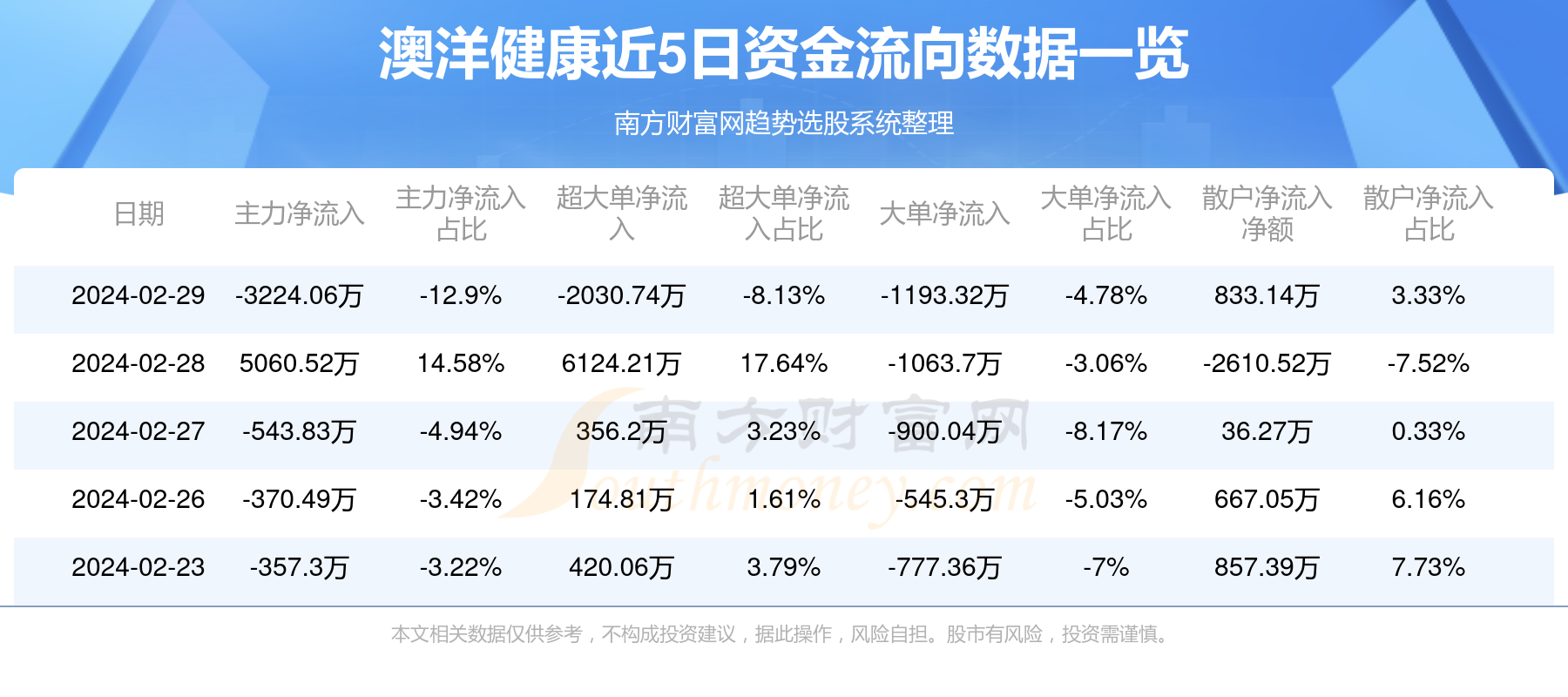 澳洋健康所屬板塊解析，澳洋健康所屬板塊深度解析