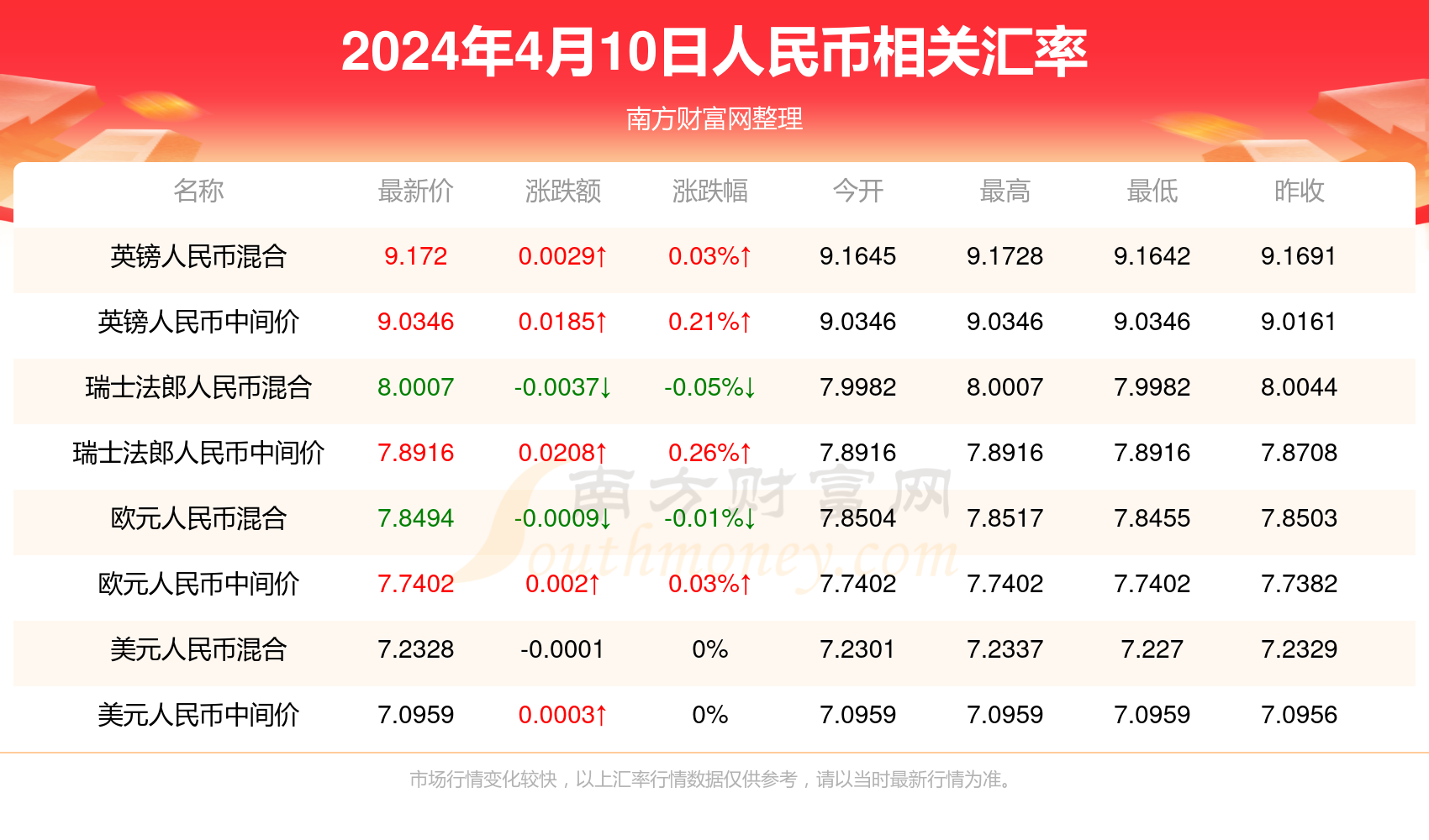 澳門彩票業(yè)的發(fā)展與展望，聚焦2024年最新開(kāi)獎(jiǎng)動(dòng)態(tài)，澳門彩票業(yè)聚焦2024年最新開(kāi)獎(jiǎng)動(dòng)態(tài)，發(fā)展與展望
