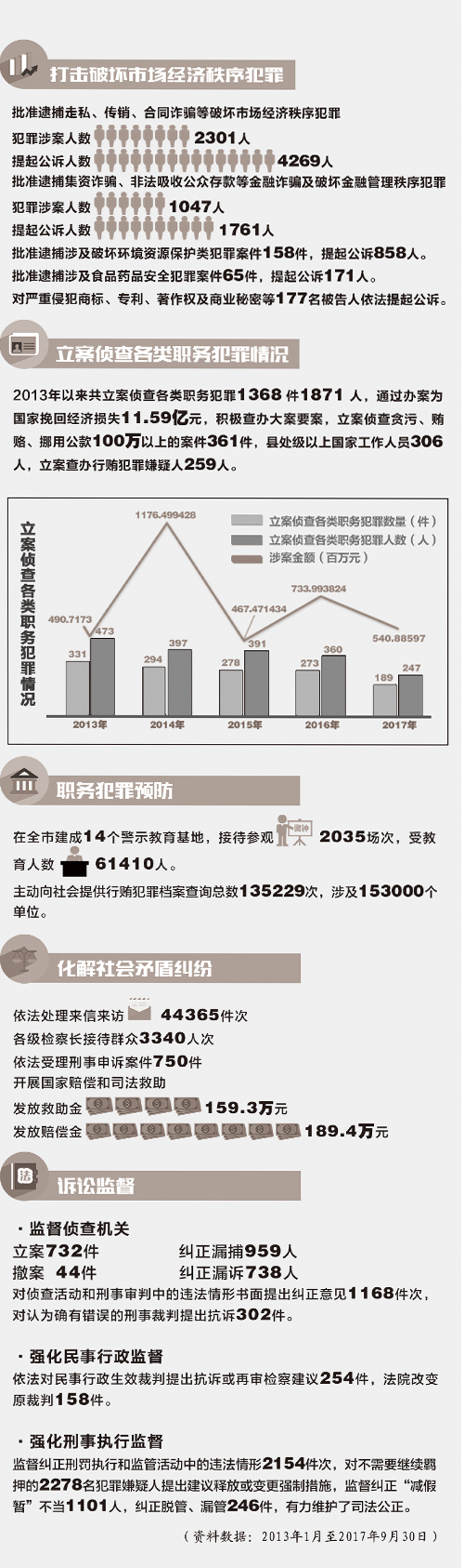 揭秘2024年管家婆的馬資料——探尋未來趨勢與機遇，揭秘未來趨勢與機遇，2024年管家婆的馬資料解析
